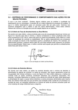 _________________________________________________________________________________________

5.2 - CRITÉRIOS DE PERFORMANCE E COMPORTAMENTO DAS AÇÕES PID EM
       MALHA FECHADA.
O que é um bom controle? Existem alguns critérios para se analisar a qualidade de
desempenho de um controlador. A escolha de um critério depende do processo em análise. O
que é o melhor desempenho para um processo pode não ser para outro. Veremos nos
próximos parágrafos qual o critério a usar em casos determinados. Todos estes critérios
referem-se a forma e a duração da curva de reação depois de um distúrbio.

5.2.1) Critério da Taxa de Amortecimento ou Área Mínima
De acordo com este critério, a área envolvida pela curva de recuperação deverá ser mínima ver
figura 5.4. Quando esta área é mínima, o desvio correlaciona a menor amplitude entre dois
picos sucessivos é 0,25. Isto é, cada onda será um quarto da precedente. Este critério é o mais
usado de qualidade de controle ou estabilidade. Ele se aplica especialmente aos processos
onde a duração do desvio é tão importante quanto a amplitude do mesmo. Por exemplo, em
determinado processo, qualquer desvio além de uma faixa estreita pode ocasionar um produto
fora de especificação. Neste caso, o melhor controle será aquele que permite os afastamentos
desta faixa pelo tempo mínimo.




                         Fig.5.4 - Curva de Reação do Critério da Área Mínima.




5.2.2) Critério de Distúrbio Mínimo
De acordo com este critério, as ações de controle deverão criar o mínimo de distúrbio à
alimentação do agente de controle e a saída do processo. Isto requer geralmente curvas de
recuperação não cíclicas similares a curva da figura 5.5. Este critério aplica-se a malhas de
controle onde as ações corretivas constituem distúrbios aos processos associados. Por
exemplo, correções repentinas ou cíclicas a uma válvula de controle de vapor pode desarranjar
a alimentação de vapor e causar sérios distúrbios a outros processos alimentados pela mesma
linha. Do mesmo modo toda vez que se tenha uma condição onde a saída de um processo é a
entrada de outro, as variações repentinas ou cíclicas de saída do primeiro processo pode ser
uma mudança de carga intolerável para o segundo.




                       Fig.5.5 - Curva de Reação do Critério de Distúrbio Mínimo




                                                                                            46
 