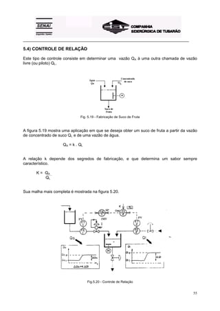 _________________________________________________________________________________________

5.4) CONTROLE DE RELAÇÃO

Este tipo de controle consiste em determinar uma vazão QA à uma outra chamada de vazão
livre (ou piloto) QL.




                               Fig. 5.19 - Fabricação de Suco de Fruta



A figura 5.19 mostra uma aplicação em que se deseja obter um suco de fruta a partir da vazão
de concentrado de suco QL e de uma vazão de água.

                     Q A = k . QL


A relação k depende dos segredos de fabricação, e que determina um sabor sempre
característico.

       K = QA
           QL


Sua malha mais completa é mostrada na figura 5.20.




                                    Fig.5.20 - Controle de Relação


                                                                                            55
 
