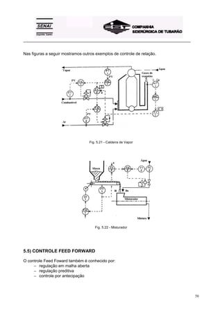 _________________________________________________________________________________________


Nas figuras a seguir mostramos outros exemplos de controle de relação.




                                   Fig. 5.21 - Caldeira de Vapor




                                      Fig. 5.22 - Misturador




5.5) CONTROLE FEED FORWARD

O controle Feed Foward também é conhecido por:
     − regulação em malha aberta
     − regulação preditiva
     − controle por antecipação



                                                                                            56
 