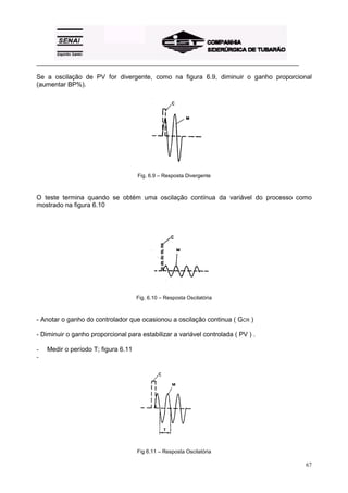_________________________________________________________________________________________

Se a oscilação de PV for divergente, como na figura 6.9, diminuir o ganho proporcional
(aumentar BP%).




                                     Fig. 6.9 – Resposta Divergente



O teste termina quando se obtém uma oscilação contínua da variável do processo como
mostrado na figura 6.10




                                     Fig. 6.10 – Resposta Oscilatória



- Anotar o ganho do controlador que ocasionou a oscilação continua ( GCR )

- Diminuir o ganho proporcional para estabilizar a variável controlada ( PV ) .

-   Medir o período T; figura 6.11
-




                                     Fig 6.11 – Resposta Oscilatória

                                                                                            67
 
