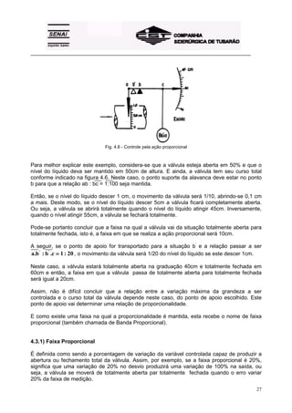 _________________________________________________________________________________________ 
27 
Fig. 4.6 - Controle pela ação proporcional 
Para melhor explicar este exemplo, considera-se que a válvula esteja aberta em 50% e que o 
nível do líquido deva ser mantido em 50cm de altura. E ainda, a válvula tem seu curso total 
conforme indicado na figura 4.6. Neste caso, o ponto suporte da alavanca deve estar no ponto 
b para que a relação ab : bc = 1:100 seja mantida. 
Então, se o nível do líquido descer 1 cm, o movimento da válvula será 1/10, abrindo-se 0,1 cm 
a mais. Deste modo, se o nível do líquido descer 5cm a válvula ficará completamente aberta. 
Ou seja, a válvula se abrirá totalmente quando o nível do líquido atingir 45cm. Inversamente, 
quando o nível atingir 55cm, a válvula se fechará totalmente. 
Pode-se portanto concluir que a faixa na qual a válvula vai da situação totalmente aberta para 
totalmente fechada, isto é, a faixa em que se realiza a ação proporcional será 10cm. 
A seguir, se o ponto de apoio for transportado para a situação b’ e a relação passar a ser 
a.b' : b' .c = 1 : 20 , o movimento da válvula será 1/20 do nível do líquido se este descer 1cm. 
Neste caso, a válvula estará totalmente aberta na graduação 40cm e totalmente fechada em 
60cm e então, a faixa em que a válvula passa de totalmente aberta para totalmente fechada 
será igual a 20cm. 
Assim, não é difícil concluir que a relação entre a variação máxima da grandeza a ser 
controlada e o curso total da válvula depende neste caso, do ponto de apoio escolhido. Este 
ponto de apoio vai determinar uma relação de proporcionalidade. 
E como existe uma faixa na qual a proporcionalidade é mantida, esta recebe o nome de faixa 
proporcional (também chamada de Banda Proporcional). 
4.3.1) Faixa Proporcional 
É definida como sendo a porcentagem de variação da variável controlada capaz de produzir a 
abertura ou fechamento total da válvula. Assim, por exemplo, se a faixa proporcional é 20%, 
significa que uma variação de 20% no desvio produzirá uma variação de 100% na saída, ou 
seja, a válvula se moverá de totalmente aberta par totalmente fechada quando o erro variar 
20% da faixa de medição. 
 