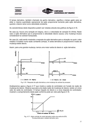 _________________________________________________________________________________________ 
O tempo derivativo, também chamado de ganho derivativo, significa o tempo gasto para se 
obter a mesma quantidade operacional da ação proporcional somente pela ação derivativa, 
quando o desvio varia numa velocidade constante. 
As características deste dispositivo podem ser notadas através dos gráficos da figura 4.16. 
No caso (a), houve uma variação em degrau, isto é, a velocidade de variação foi infinita. Neste 
caso a ação derivativa que é proporcional à velocidade desvio causou uma mudança brusca 
considerável na variável manipulada. 
No caso (b), está sendo mostrada a resposta da ação derivativa para a situação na qual o valor 
medido é mudado numa razão constante (rampa). A saída derivativa é proporcional à razão de 
mudança deste desvio. 
Assim, para uma grande mudança, temos uma maior saída do desvio à ação derivativa. 
37 
Fig. 4.16 - Resposta da ação derivativa a uma mudança da variável do processo 
Analisaremos agora a figura 4.17 que mostra a saída do controlador em função da razão de 
mudança de desvio. Observe que para uma dada razão de mudança do desvio, existe um único 
valor de saída do controlador. O tempo traçado do desvio e a nova resposta do controlador, 
mostram o comportamento desta ação conforme pode ser visto pela figura 4.18. 
Fig. 4.17 - Ação controle do modo derivativo onde uma saída de 50% 
foi assumida para o estado derivativo zero. 
 
