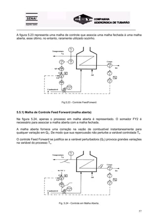 _________________________________________________________________________________________ 
A figura 5.23 representa uma malha de controle que associa uma malha fechada à uma malha 
aberta, esse último, no entanto, raramente utilizado sozinho. 
57 
Fig.5.23 - Controle FeedForward 
5.5.1) Malha de Controle Feed Forward (malha aberta) 
Na figura 5.24, apenas o processo em malha aberta é representado. O somador FY2 é 
necessário para associar a malha aberta com a malha fechada. 
A malha aberta fornece uma correção na vazão de combustível instantaneamente para 
qualquer variação em QC. De modo que sua repercussão não perturbe a variável controlada Ts. 
O controle Feed Forward se justifica se a variável perturbadora (QC) provoca grandes variações 
na variável do processo Ts. 
Fig. 5.24 - Controle em Malha Aberta. 
 
