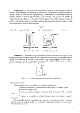 Capacitância – é uma medida das características próprias do processo para manter ou
transferir uma quantidade de energia ou de material com relação a uma quantidade unitária de
alguma variável de referência. Em outras palavras, é uma mudança na quantidade contida, por
unidade mudada na variável de referência. Como exemplo, veja o caso dos tanques de
armazenamento da Figura 12. Neles a capacitância representa a relação entre a variação de
volume e a variação de altura do material do tanque. Assim, observa-se que embora os tanques
tenham a mesma capacidade (por exemplo 100 m 3), apresentam capacitâncias diferentes. Neste
caso, a capacitância pode ser representada por :
                                                dV
                                           C=      =A
                                                dh

onde: dV = variação de volume              dh = variação de nível               A = área




                      Figura 12 – Capacitância com relação à capacidade.

        Resistência – é a dificuldade que todo fluxo de material ou de energia encontra para se
deslocar entre dois pontos do sistema. É uma característica do processo, uma oposição total ou
parcial à transferência de energia ou de material entre as capacitâncias. Quanto maior a
resistência, maior é o tempo para corrigir essa perturbação. A Figura 13 mostra o caso de um
processo contendo uma resistência e uma capacitância.




                 Figura 13 – Processo com uma resistência e uma capacitância.

- Ações de Controle
      Um controlador deve ter, no mínimo, as seguintes características:
             * receber um sinal com o valor da variável controlada (PV = process value)
             * receber um set-point (SP)
             * gerar um sinal de saída para o elemento final de controle (CO = controller
 output)
             * receber um comando de seleção de pelo menos dois modos: manual e
 automático
      Em modo MANUAL, o controlador opera como um mero controle remoto. O operador
 informa o sinal de saída desejado, e o controlador simplesmente repassa este valor para o
 elemento final de controle.

                                                                                             8
 
