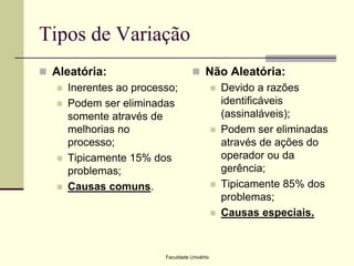 Tipos de Variação
 Aleatória:
 Inerentes ao processo;
 Podem ser eliminadas
somente através de
melhorias no
processo;
 Tipicamente 15% dos
problemas;
 Causas comuns.

 Não Aleatória:
 Devido a razões
identificáveis
(assinaláveis);
 Podem ser eliminadas
através de ações do
operador ou da
gerência;
 Tipicamente 85% dos
problemas;
 Causas especiais.

Faculdade Univértix

 
