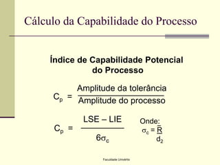 Cálculo da Capabilidade do Processo

Índice de Capabilidade Potencial
do Processo
Amplitude da tolerância
Cp = Amplitude do processo
LSE – LIE
Cp =
6sc
Faculdade Univértix

Onde:
_
sc = R
d2

 