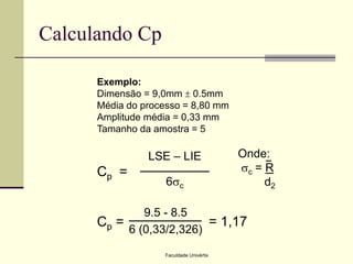 Calculando Cp
Exemplo:
Dimensão = 9,0mm  0.5mm
Média do processo = 8,80 mm
Amplitude média = 0,33 mm
Tamanho da amostra = 5

LSE – LIE

Cp =

6sc

Onde:
_
sc = R
d2

9.5 - 8.5
= 1,17
Cp =
6 (0,33/2,326)
Faculdade Univértix

 