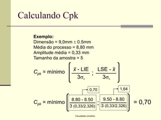 Calculando Cpk
Exemplo:
Dimensão = 9,0mm  0.5mm
Média do processo = 8,80 mm
Amplitude média = 0,33 mm
Tamanho da amostra = 5
_

_

Cpk = mínimo

x - LIE
LSE - x
;
3sc
3sc
0,70

Cpk = mínimo

8.80 - 8.50
3 (0,33/2,326)
Faculdade Univértix

;

1,64

9.50 - 8.80
3 (0,33/2,326)

= 0,70

 