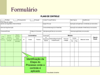 Formulário

Identificação da
Etapa do
Processo onde o
controle é
aplicado

Faculdade Univértix

 