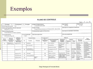 Diego Rodrigues & Franciele Borba
Exemplos
 