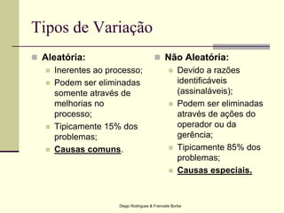 Diego Rodrigues & Franciele Borba
Tipos de Variação
 Aleatória:
 Inerentes ao processo;
 Podem ser eliminadas
somente através de
melhorias no
processo;
 Tipicamente 15% dos
problemas;
 Causas comuns.
 Não Aleatória:
 Devido a razões
identificáveis
(assinaláveis);
 Podem ser eliminadas
através de ações do
operador ou da
gerência;
 Tipicamente 85% dos
problemas;
 Causas especiais.
 