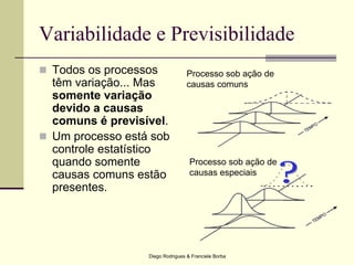 Diego Rodrigues & Franciele Borba
Variabilidade e Previsibilidade
 Todos os processos
têm variação... Mas
somente variação
devido a causas
comuns é previsível.
 Um processo está sob
controle estatístico
quando somente
causas comuns estão
presentes.
Processo sob ação de
causas especiais
Processo sob ação de
causas comuns
 