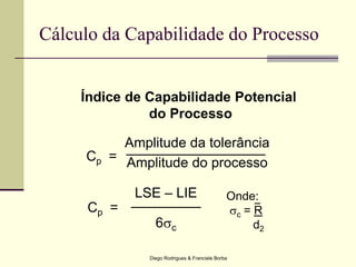 Diego Rodrigues & Franciele Borba
Índice de Capabilidade Potencial
do Processo
Cp =
Amplitude da tolerância
Amplitude do processo
LSE – LIE
6sc
Cp =
Cálculo da Capabilidade do Processo
Onde:
sc = R
d2
_
 