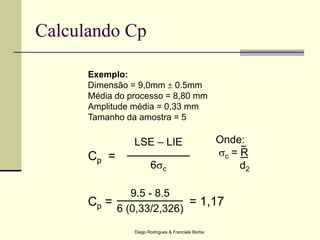 Diego Rodrigues & Franciele Borba
Exemplo:
Dimensão = 9,0mm  0.5mm
Média do processo = 8,80 mm
Amplitude média = 0,33 mm
Tamanho da amostra = 5
LSE – LIE
6sc
Cp =
9.5 - 8.5
6 (0,33/2,326)
Cp = = 1,17
Calculando Cp
Onde:
sc = R
d2
_
 
