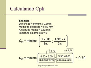 Diego Rodrigues & Franciele Borba
8.80 - 8.50
3 (0,33/2,326)
9.50 - 8.80
3 (0,33/2,326)
Cpk = mínimo ;
0,70 1,64
= 0,70
Exemplo:
Dimensão = 9,0mm  0.5mm
Média do processo = 8,80 mm
Amplitude média = 0,33 mm
Tamanho da amostra = 5
Calculando Cpk
Cpk = mínimo x - LIE
3sc
LSE - x
3sc
;
_ _
 