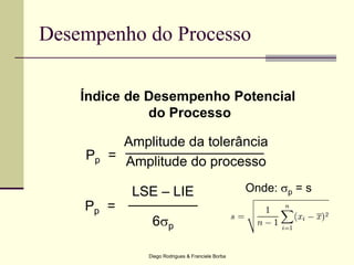 Diego Rodrigues & Franciele Borba
Índice de Desempenho Potencial
do Processo
Pp =
Amplitude da tolerância
Amplitude do processo
LSE – LIE
6sp
Pp =
Desempenho do Processo
Onde: sp = s
 