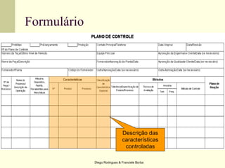 Diego Rodrigues & Franciele Borba
Formulário
Descrição das
características
controladas
 