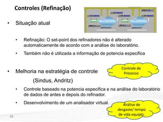 25
Controles (Refinação)
• Situação atual
• Refinação: O set-point dos refinadores não é alterado
automaticamente de acordo com a análise do laboratório.
• Também não é utilizada a informação de potencia especifica
• Melhoria na estratégia de controle
(Sindus, Andritz)
• Controle baseado na potencia especifica e na análise do laboratório
de dados de antes e depois do refinador.
• Desenvolvimento de um analisador virtual.
Controle de
Processo
Análise de
desgaste/ tempo
de vida equipts.
 
