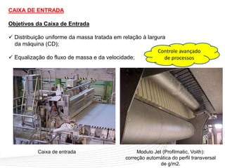 TREINAMENTO FABRICAÇÃO DE CELULOSE E PAPEL–TAPPI 2004
CAIXA DE ENTRADA
Objetivos da Caixa de Entrada
 Distribuição uniforme da massa tratada em relação à largura
da máquina (CD);
 Equalização do fluxo de massa e da velocidade;
Caixa de entrada Modulo Jet (Profilmatic, Voith):
correção automática do perfil transversal
de g/m2.
Controle avançado
de processos
 