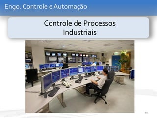 49
Engo. Controle e Automação
Controle de Processos
Industriais
 