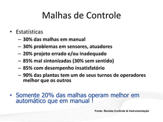 Malhas de Controle
• Estatísticas
– 30% das malhas em manual
– 30% problemas em sensores, atuadores
– 20% projeto errado e/ou inadequado
– 85% mal sintonizadas (30% sem sentido)
– 85% com desempenho insatisfatório
– 90% das plantas tem um de seus turnos de operadores
melhor que os outros
• Somente 20% das malhas operam melhor em
automático que em manual !
Fonte: Revista Controle & Instrumentação
 