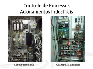 Controle de Processos
Acionamentos Industriais
Acionamento digital Acionamento analógico
 