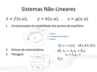 Sistemas Não-Lineares
𝑥 = 𝑓 𝑥, 𝑢 , 𝑦 = ℎ 𝑥, 𝑢 , 𝑧 = 𝑔(𝑥, 𝑢)
1. Caracterização da estabilidade dos pontos de equilíbrio
2. Síntese de controladores
3. Filtragem
(ii) 𝑥 𝑐 = 𝐴 𝑐 𝑥 𝑐 + 𝐵𝑐 𝑦
𝑢 = 𝐶𝑐 𝑥 𝑐 +
𝐷𝑐 𝑦
(i) 𝑢 = 𝛾(𝑥) (𝐾𝑥, 𝐾𝑥, 𝐾𝑦)
 