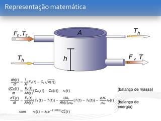 (balanço de massa)
(balanço de
energia)
Representação matemática
 