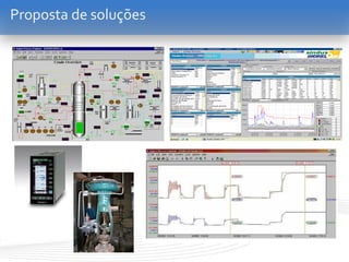 Proposta de soluções
 