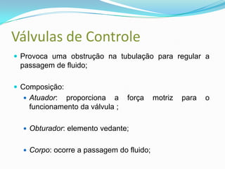 Válvulas de Controle
 Provoca uma obstrução na tubulação para regular a
passagem de fluido;
 Composição:
 Atuador: proporciona a força motriz para o
funcionamento da válvula ;
 Obturador: elemento vedante;
 Corpo: ocorre a passagem do fluido;
 