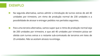 EXEMPLO
Na segunda alternativa, vamos admitir a introdução de turnos extras de até 40
unidades por trimestre, um ritmo de produção normal de 230 unidades e a
possibilidade de atrasar e entregar pedidos nos períodos seguintes.
Para uma terceira alternativa, vamos supor que o ritmo de produção normal seja
de 200 unidades por trimestre, e que até 40 unidades por trimestre possa ser
obtida com turnos extras e o restante sub-contratado de terceiros em lotes de
25 unidades. Não se aceitam atrasos na entrega.
 