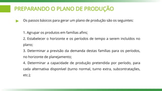 PREPARANDO O PLANO DE PRODUÇÃO
Os passos básicos para gerar um plano de produção são os seguintes:
1. Agrupar os produtos em famílias afins;
2. Estabelecer o horizonte e os períodos de tempo a serem incluídos no
plano;
3. Determinar a previsão da demanda destas famílias para os períodos,
no horizonte de planejamento;
4. Determinar a capacidade de produção pretendida por período, para
cada alternativa disponível (turno normal, turno extra, subcontratações,
etc.);
 