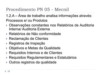 Procedimento PN 05 - Mecnil
23
1.2.A – Área de trabalho analisa informações através:
Processos e/ ou Produtos
 Observações constantes nos Relatórios de Auditoria
Interna/ Auditoria Externa
 Relatórios de Não conformidade
 Reclamação de Clientes
 Registros de Inspeção
 Objetivos e Metas da Qualidade
 Requisitos Internos e de Clientes
 Requisitos Regulamentares e Estatutários
 Outros registros da qualidade
 