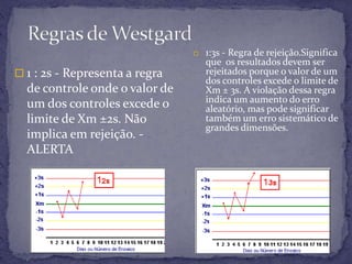 “Poollcaseiro”Obtenção própria - Pool das amostras do fim darotina; Baixo custo de obtenção; Diminui o efeito matriz (soro humano); Baixa estabilidade da amostra (3 meses); Dosar cada parâmetro 20 vezes (no mínimo)em dias diferentes:Determinar Xm, DP e CV