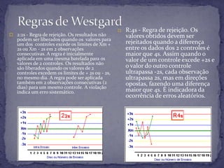 CALIBRAÇÃOSerá que esquecemos de Calibrar os Instrumentos?