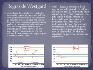 Controle da Qualidade Interno “Intervalo de calibração”“Período de tempo ou série de medidas durante as quais pode se esperar que a calibração (o desempenho do sistema analítico) permaneça estável dentro de certos limites pré-estabelecido” Nota: Informado pelo fabricante