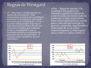 Controle Interno da Qualidade“ Material de Controle” (“Soro Controle”)Materiais exclusivamente usados para fins de controle da qualidade Não devem ser usados para procedimentos de calibração. Semelhantes ao máximo às amostras dos pacientes:Soro ControleSangue ControleUrina Controle, etc.Utilizados para monitorizar a precisãoNota: Não é necessário que as concentrações dos analitos sejam conhecidas exatamente.