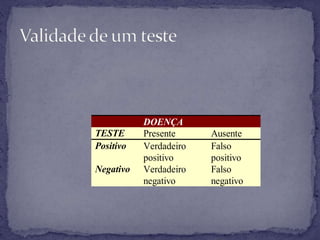 Controle InternoCurva de Gauss - Gráfico de Levey-Jennings3SD■2SD■■■1SD■_■■■■■X■■■■■■■1SD■■■2SD3SD