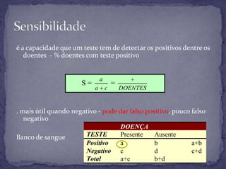 Regras de WestgardUm exemplo de WestgardQuando minha filha Kristina era nova e morava conosco, gostava de ir a festas. Um dia, ela me disse que pretendia, novamente chegar tarde. Senti a necessidade de exercer  um certo controle paterno sobre seus horários e disse:- Você estará com grandes problemas se: Chegar 1x depois das 3hs Chegar 2x depois das 2hs Chegar 4x depois da  1h