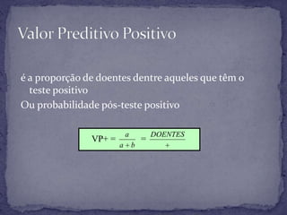 Desvio Padrão+3DP+2DP+1DP0Dia - CorridaMédia- 1DP- 2DP- 3DPGráfico de Levey - Jennings