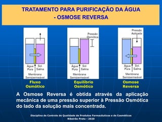 Controle de qualidade da água 2020.pdf