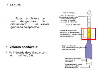 • Valores aceitáveis:
 Na indústria deve chegar com
no mínimo 3%.
• Fazer a leitura em
teor de gordura %
diretamente na escala
graduada do aparelho.
• Leitura
 