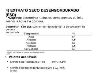 TRONCO, V. M., Manual de Inspeção para qualidade do leite,
2013.
• Valores aceitáveis:
• Extrato Seco Total (EST): ± 13,0 (mín.:11,5%)
• Extrato Seco Desengordurado (ESD): ± 9,0 (mín.:
8,4%)
4) EXTRATO SECO DESENGORDURADO
(ESD)
•Objetivo: determinar todos os componentes do leite
menos a água e a gordura.
Determinar ESD (%): subtrair do resultado EST a percentagem de
gordura
encontrada
 