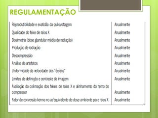 REGULAMENTAÇÃO 
 