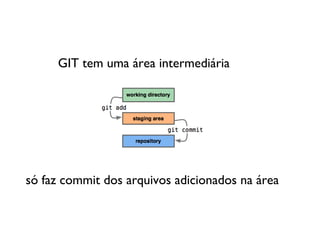 GIT tem uma área intermediária




só faz commit dos arquivos adicionados na área
 