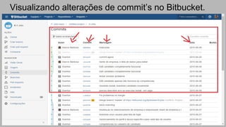 Visualizando alterações de commit’s no Bitbucket.
 