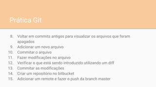 Prática Git
8. Voltar em commits antigos para visualizar os arquivos que foram
apagados
9. Adicionar um novo arquivo
10. Commitar o arquivo
11. Fazer modificações no arquivo
12. Verificar o que está sendo introduzido utilizando um diff
13. Commitar as modificações
14. Criar um repositório no bitbucket
15. Adicionar um remote e fazer o push da branch master
 