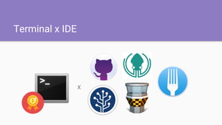 Terminal x IDE
X
 
