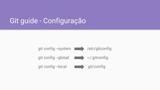 Git guide - Configuração
git config --system
git config --global
git config --local
/etc/gitconfig
~/.gitconfig
.git/config
 