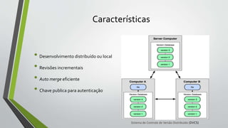 Características
Sistema de Controle de Versão Distribuído (DVCS)
• Desenvolvimento distribuído ou local
• Revisões incrementais
• Auto merge eficiente
• Chave publica para autenticação
 